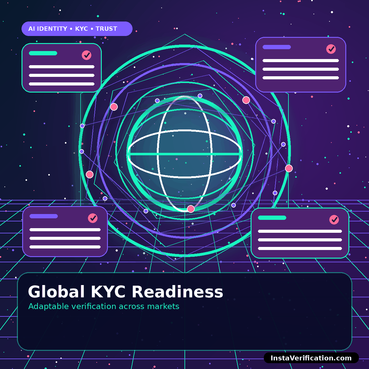Glowing world map and identity shield representing global KYC compliance readiness