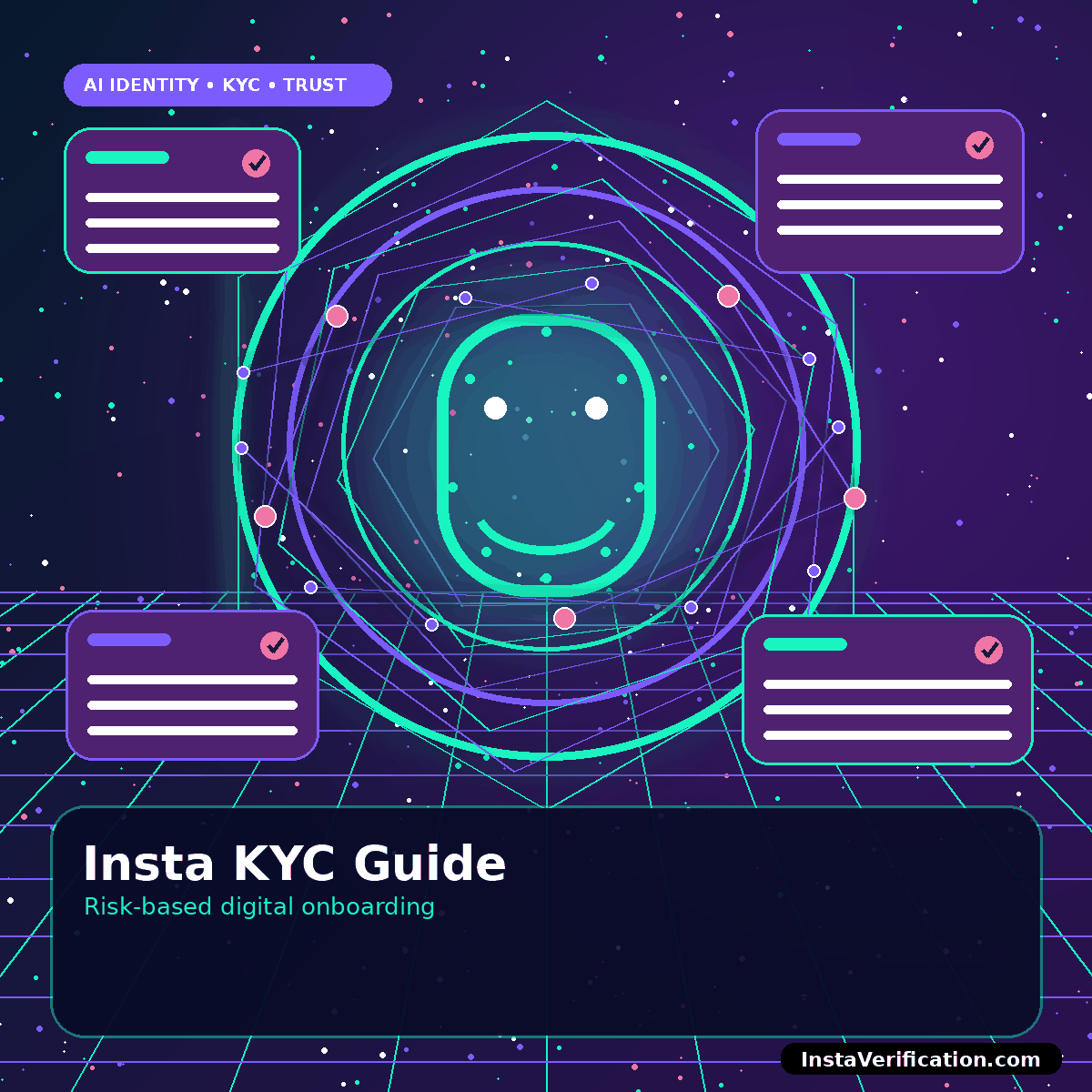 Futuristic identity document and shield representing an Insta KYC onboarding workflow