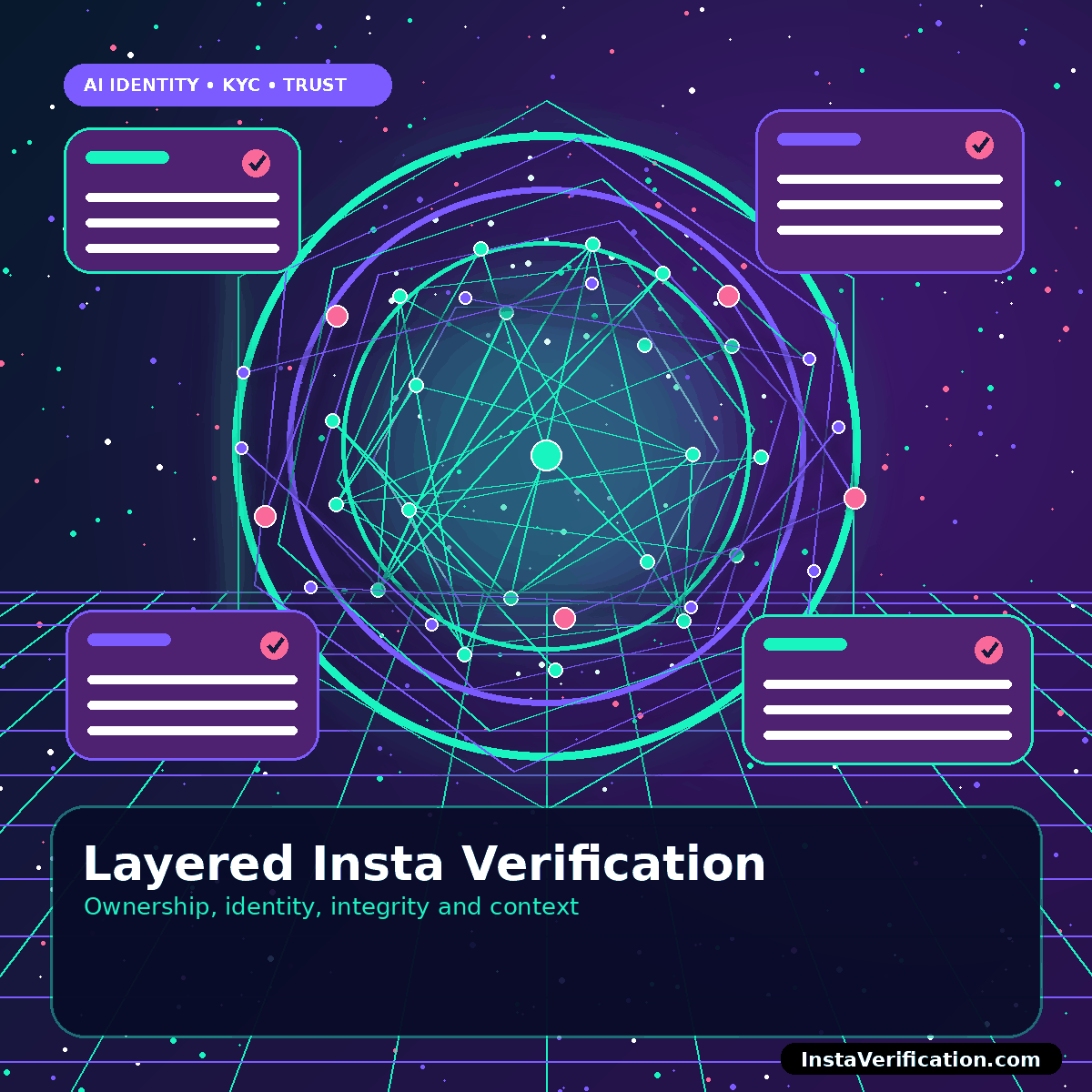 Layered user verification trust network