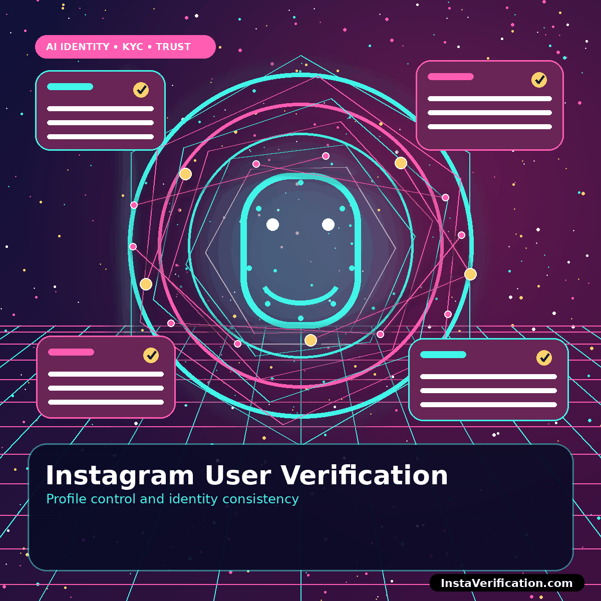 Futuristic social profile control verification card and identity shield
